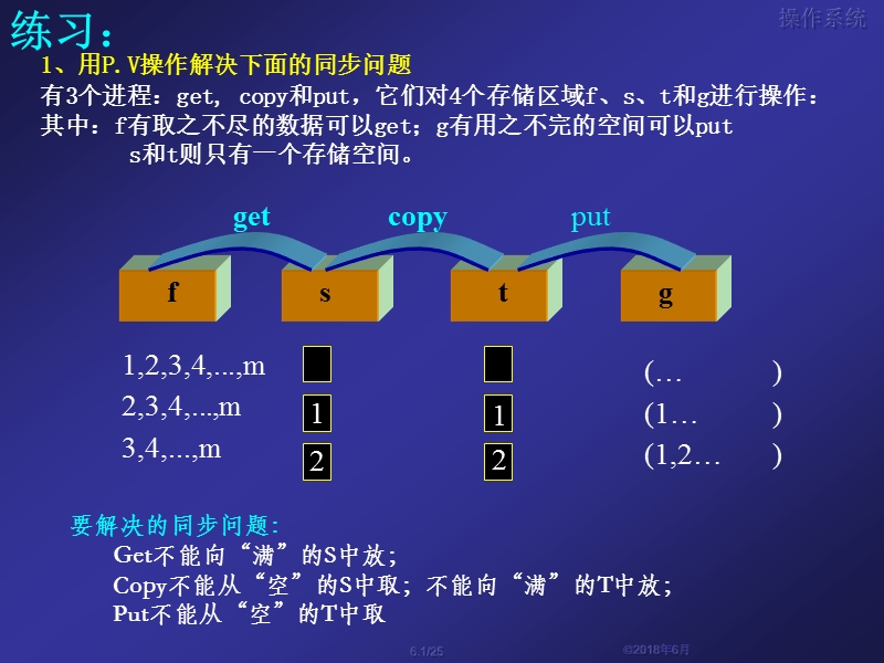 操作系统--pv操作习题补.ppt_第1页