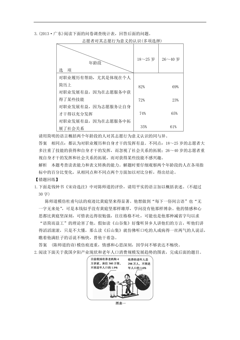 2014高考语文（江苏）二轮专题训练：专题1 语言文字运用 2从文字到文字的语言转述和从图表到文字的语言转换.doc_第2页