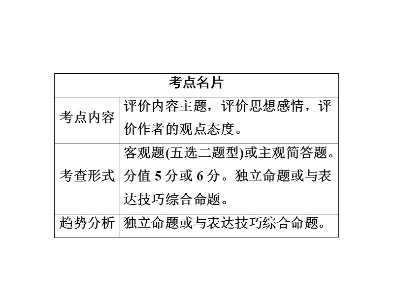 2018年高考考点完全题语文考点通关练课件 考点十三　评价古代诗歌的思想内容和作者的观点态度 .ppt_第3页