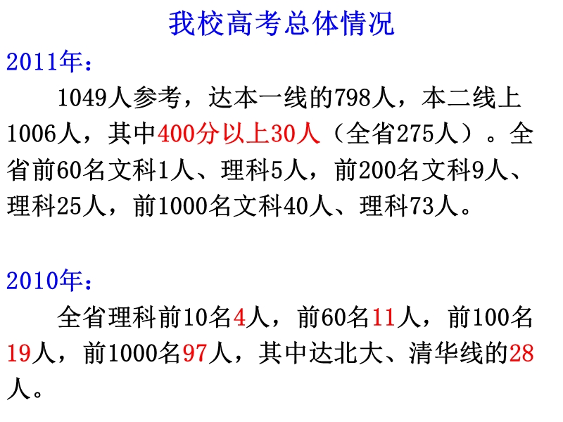 2012年江苏高考说明解读 资料2012年高考语文复习漫谈.ppt_第2页