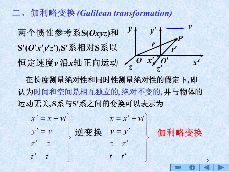 伽利略相对性原理.ppt_第2页