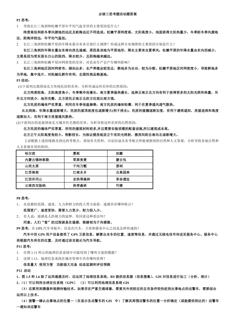 人教版必修三思考题活动题答案.doc_第1页