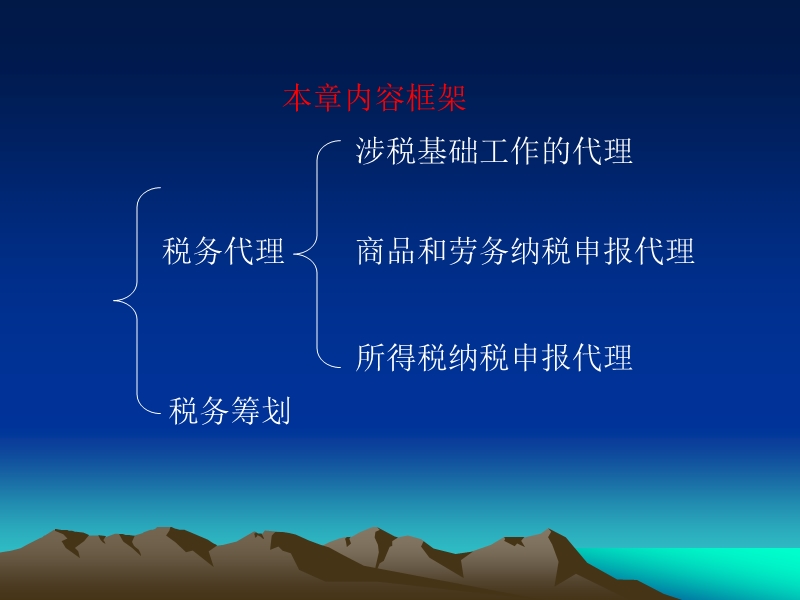 18税务代理和税务筹划.ppt_第2页