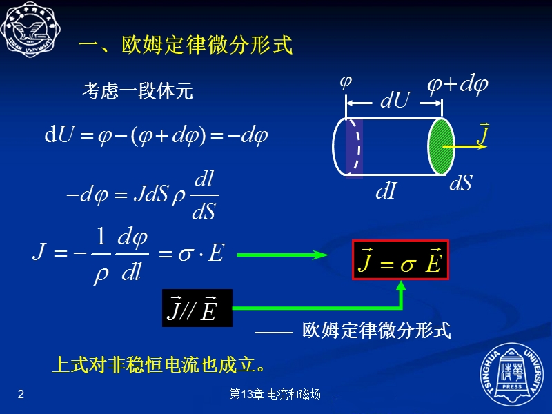 13.3--欧姆定律的微分形式.ppt_第2页