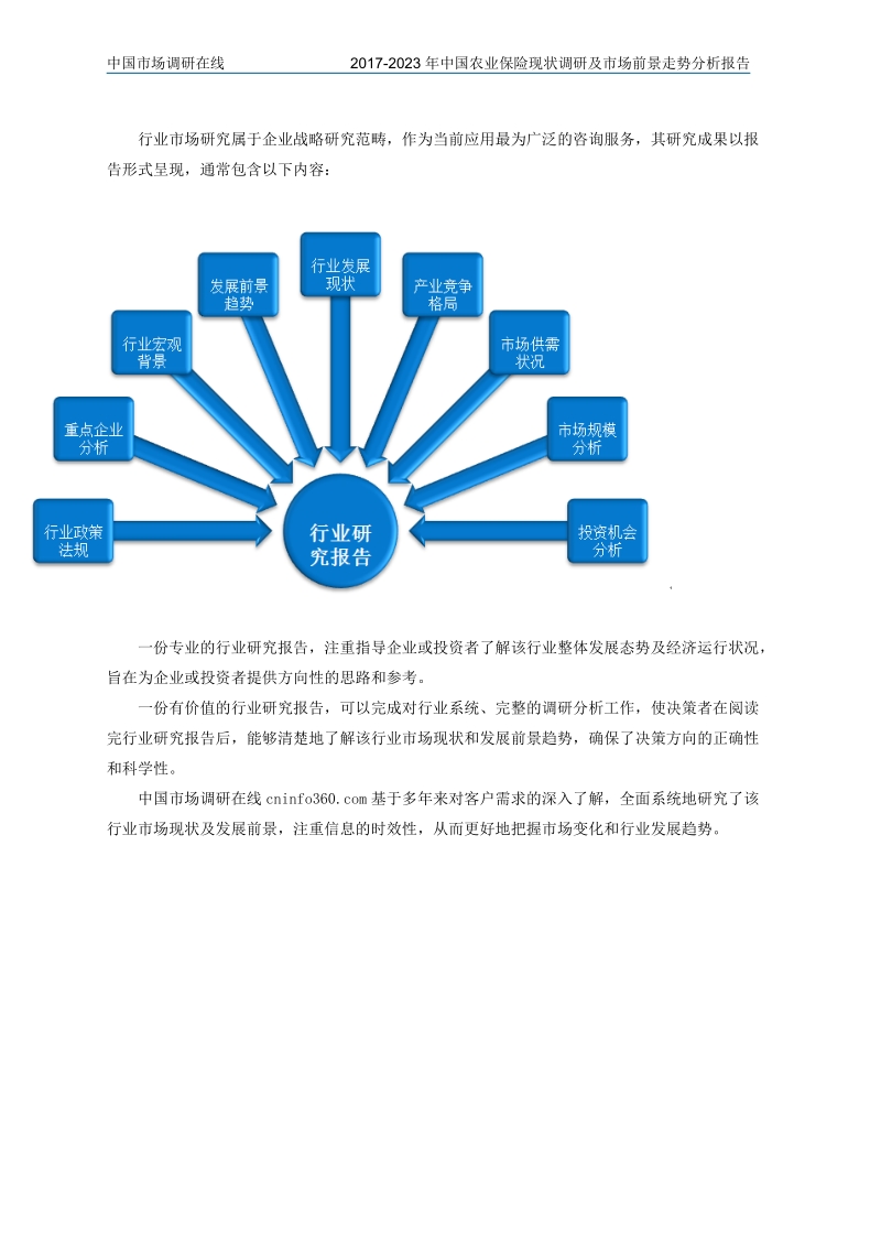 中国农业保险现状调研报告.doc_第2页