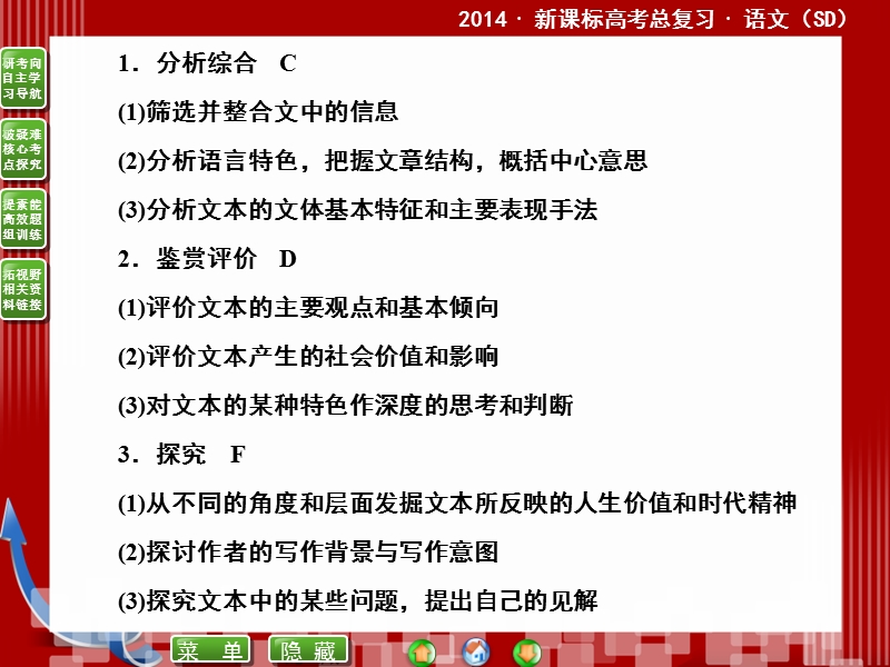 2014届高考语文二轮复习课件 ：14.1实用类文本阅读 .ppt_第2页