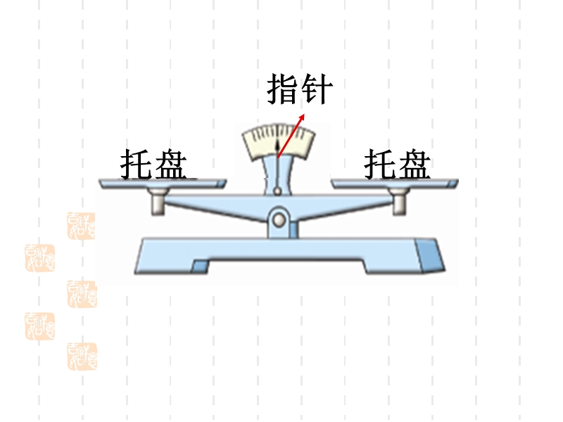 1.1五年级数学下册《认识方程与等式》ppt课件(苏教版).ppt_第2页