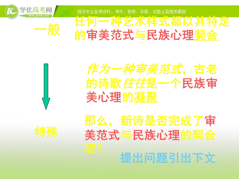 2017学年高一语文（沪教版必修1）课件：4.14《中国新诗的审美范式与民族心理》.ppt_第2页