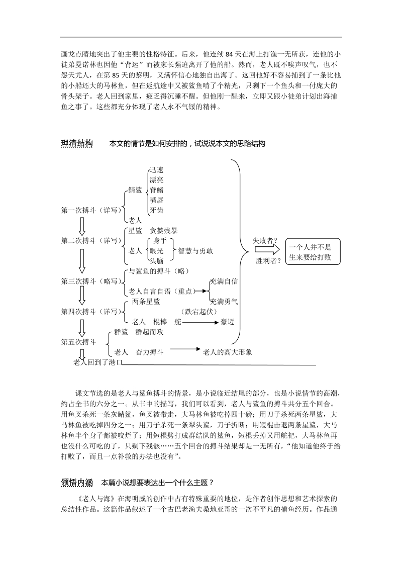 2015－2016年人教版必修3 第3课《老人与海》学案5.doc_第3页