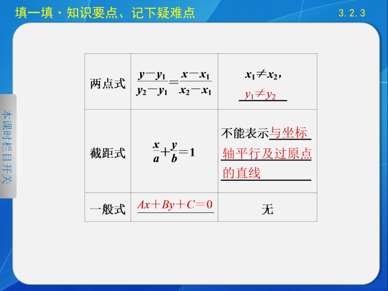 《步步高 学案导学设计》高中高中数学配套课件（人教版必修2） 第三章  3.2.3.ppt_第3页