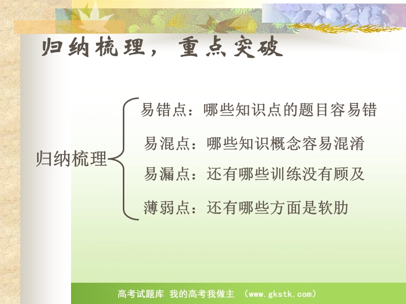 高考语文答题技巧：语文答题公式.ppt_第1页