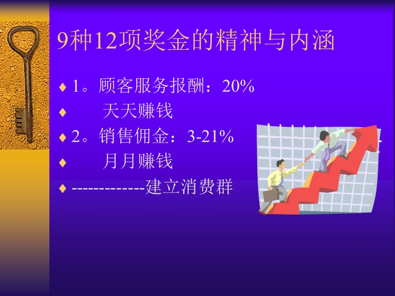 安利制度深层分析.ppt_第3页