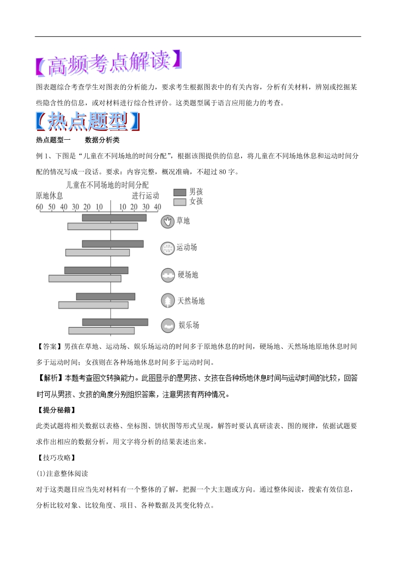 高考冲刺2018届高考语文题型难点突破 专题09 图文转换 word版含解析.doc_第1页