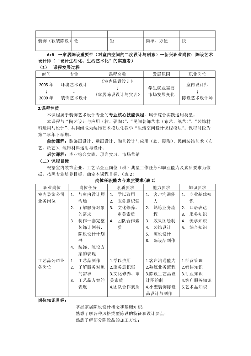 《家居陈设设计与实训》说课稿.doc_第2页