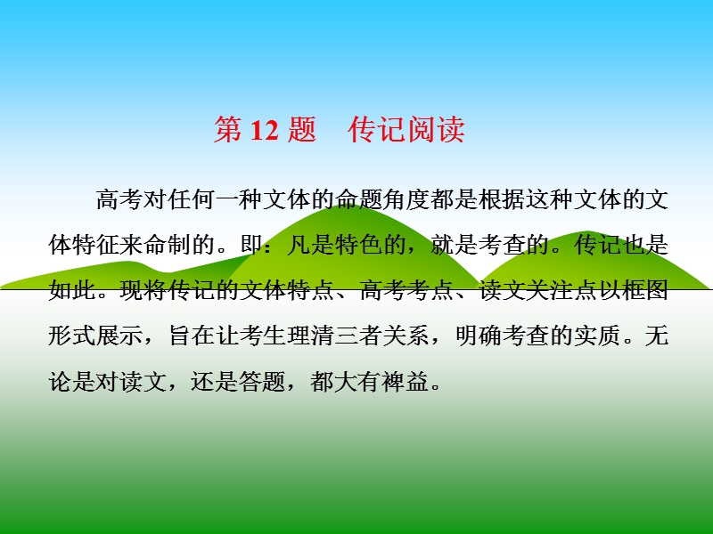 【三维设计】2016届高三语文二轮复习课件：第12题  传记阅读.ppt_第3页