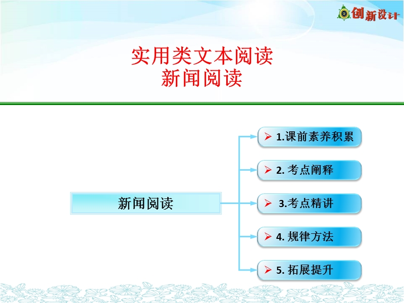 【创新设计】2017年高考语文全国版一轮专题复习课件：新闻阅读.ppt_第1页