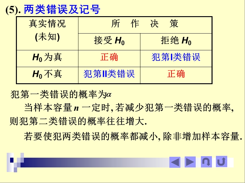 7-3-两个正态总体均值或方差的比较.ppt_第3页