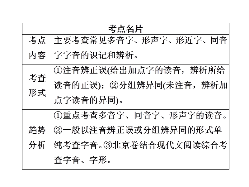 2018年高考考点完全题语文考点通关练课件 考点二十九　字音 .ppt_第3页