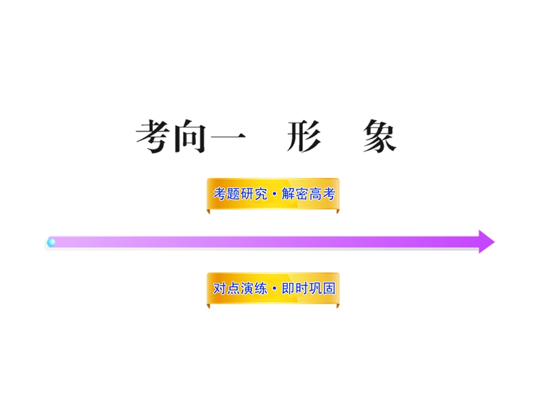 2012版高中语文全程复习方略配套课件：3.2.1.1 形象（新人教版·湖南专用）.ppt_第1页