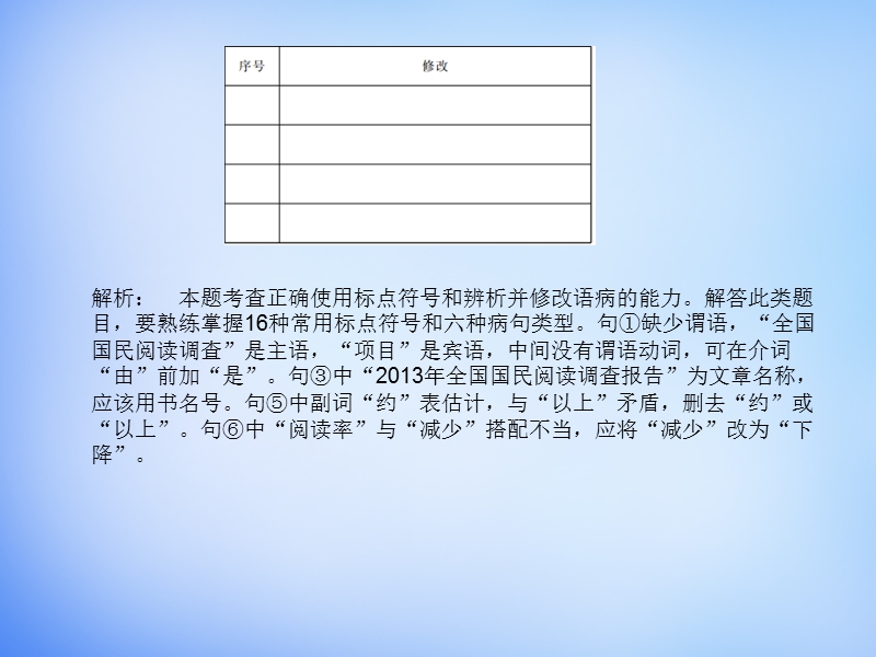 （湘教考苑）2016届高考语文一轮复习课件：第二编 专题考点突破 专题三 正确使用标点符号.ppt_第3页