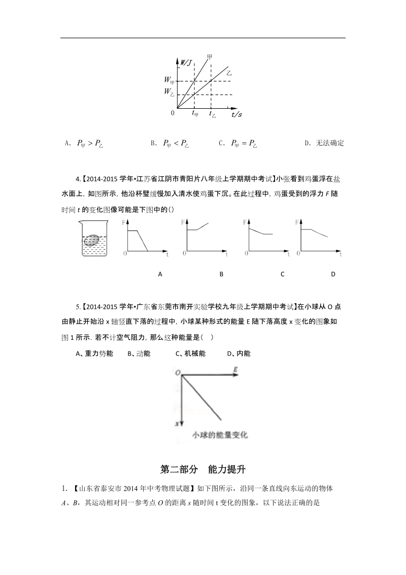 备战2015年中考物理二轮讲练测：专题07 图像分析（练）.doc_第2页