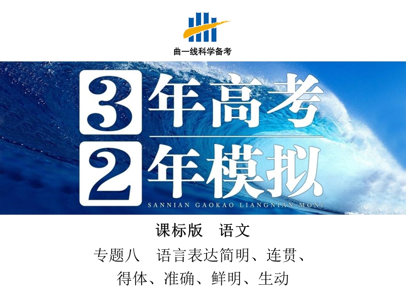 【3年高考2年模拟】2016届人教版新课标高三语文一轮复习课件 专题八 语言表达简明、连贯、得体、准确、鲜明、生动.ppt_第1页