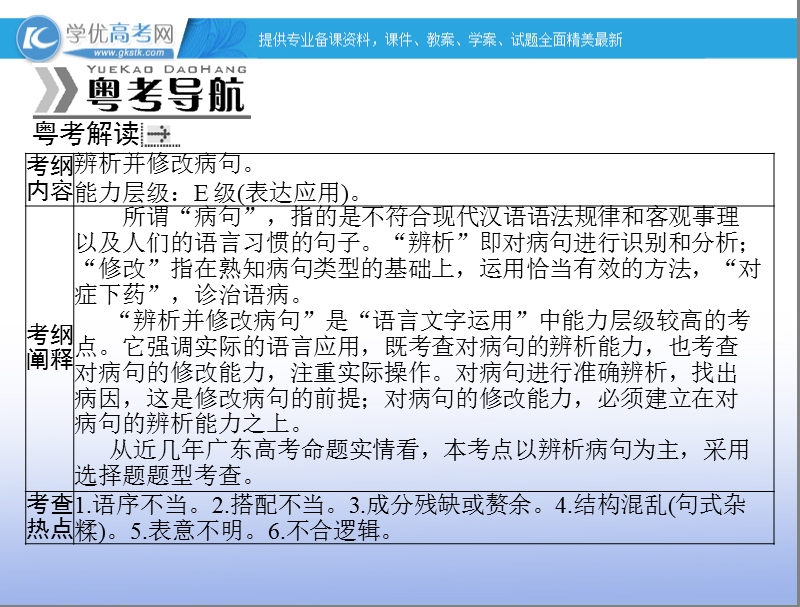 【南方新高考】高考语文一轮复习课件：专题三 辨析并修改病句.ppt_第2页