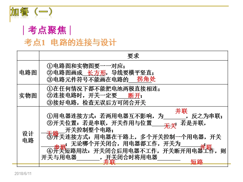 2012届中考物理复习方案(苏教版)加餐(一)电路的连接、设计与故障分析加餐.ppt_第2页