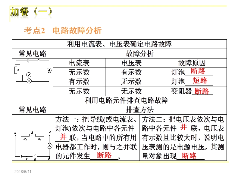 2012届中考物理复习方案(苏教版)加餐(一)电路的连接、设计与故障分析加餐.ppt_第3页