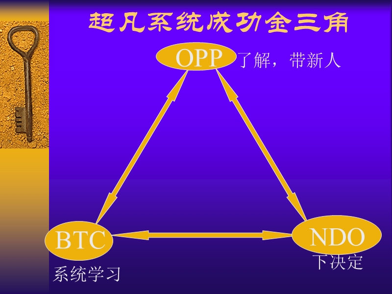 天龙八部.ppt_第2页