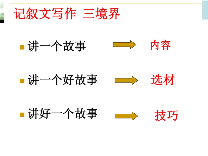 把事情写具体.pptx_第3页