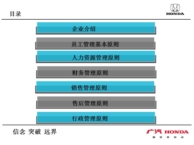 在职员工培训.ppt_第2页