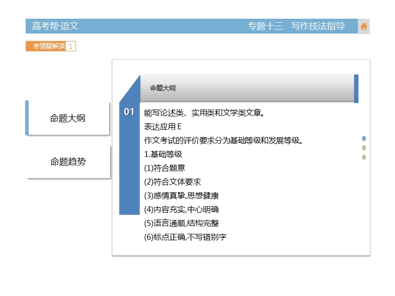 2018届高考语文（全国通用）一轮总复习课件：专题13 写作技法指导 （共46张ppt）.ppt_第3页