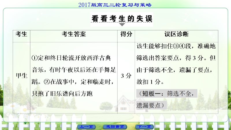 【课堂新坐标】2017年高考语文（山东专版）二轮专题复习与策略课件：板块3 专题10 考点2 筛选整合文中的信息.ppt_第3页