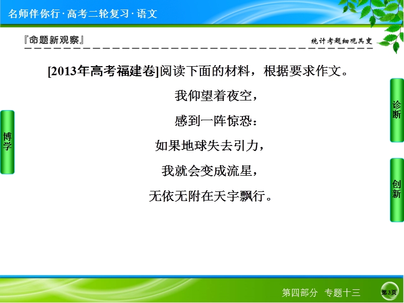 2014高考语文名师指导专题突破课件：专题十三　实用技法2——明确文体（49张ppt）.ppt_第3页