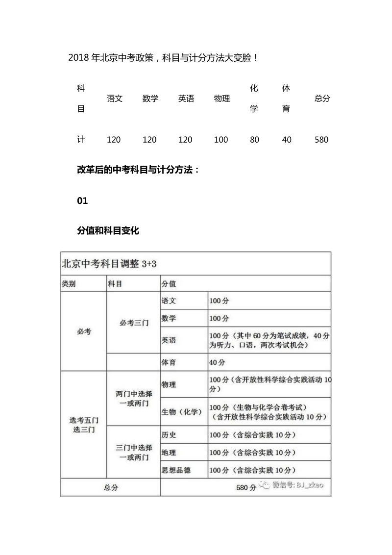 北京中考新政策.doc_第1页