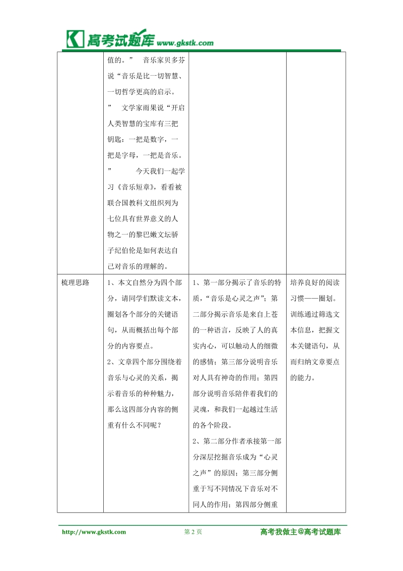 《音乐短章》教案（沪教版第六册）.doc_第2页