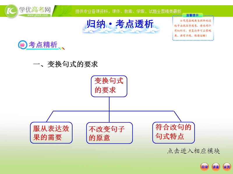 山东地区适用高考语文一轮复习课件：1.7.3 变换句式.ppt_第2页