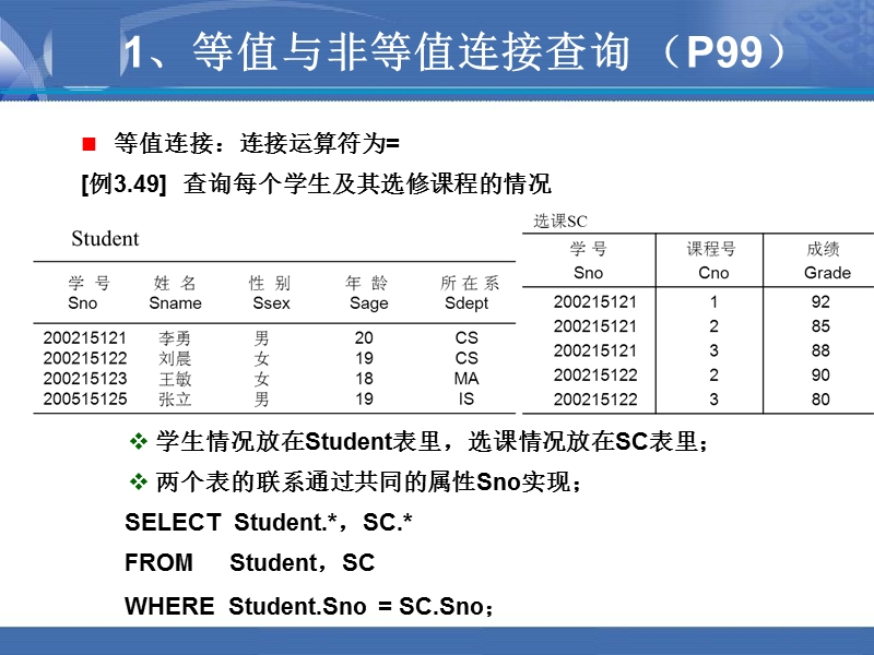 数据库左连接与等值连接.pptx_第2页