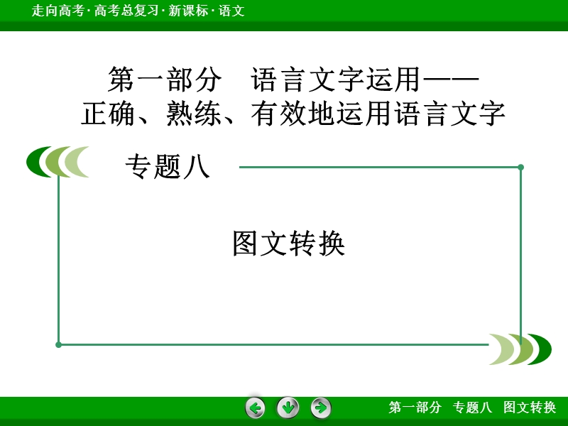 【走向高考】2017年高考语文新课标一轮复习课件 专题8.ppt_第2页