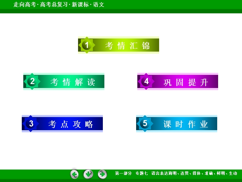 【走向高考】2017年高考语文新课标一轮复习课件 专题7.ppt_第3页