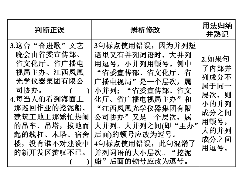 2018届高三语文（浙江专版）高考大一轮总复习课件：专题二 标 点 符 号 .ppt_第3页