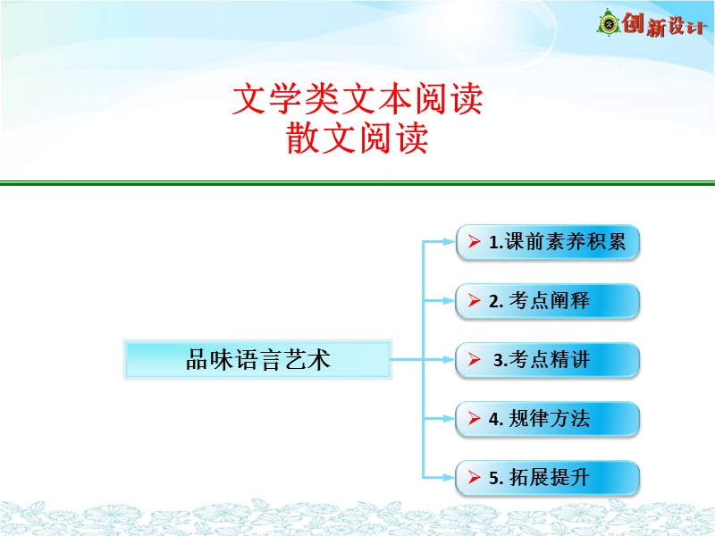 【创新设计】2017年高考语文全国版一轮专题复习课件：散文阅读--品味语言艺术.ppt_第1页