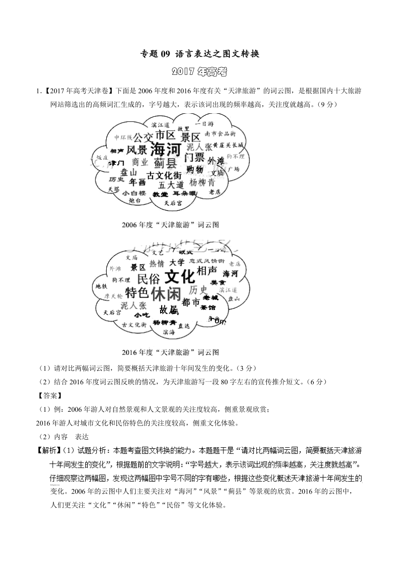 备战2018高考 近三年高考真题语文试题汇编精析：专题09 语言表达之图文转换.doc_第1页