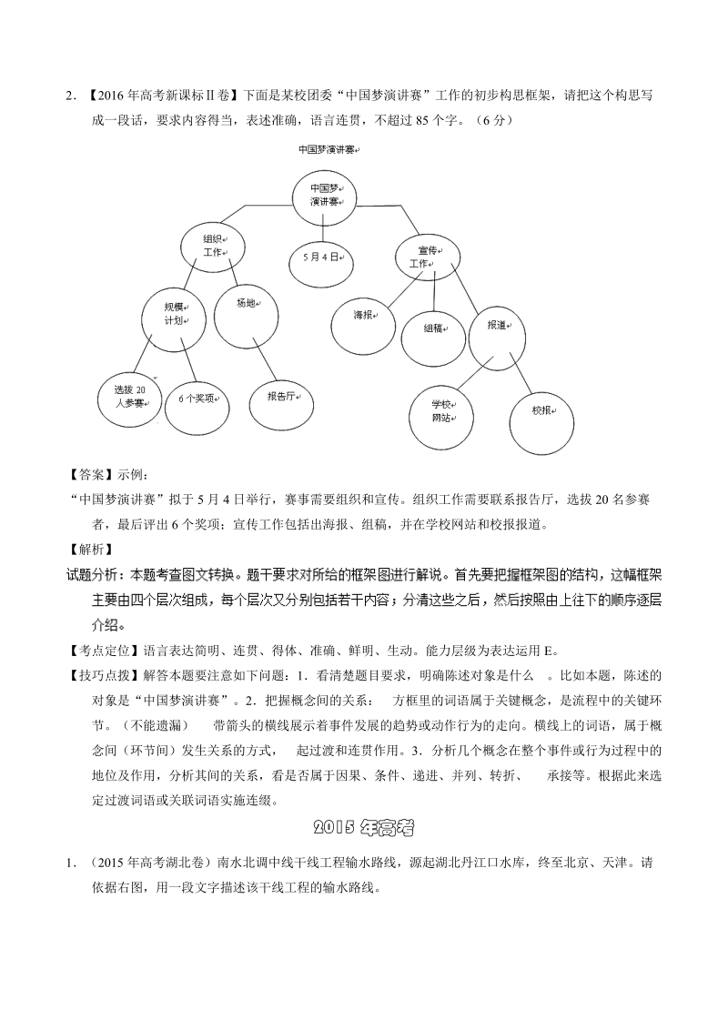 备战2018高考 近三年高考真题语文试题汇编精析：专题09 语言表达之图文转换.doc_第3页