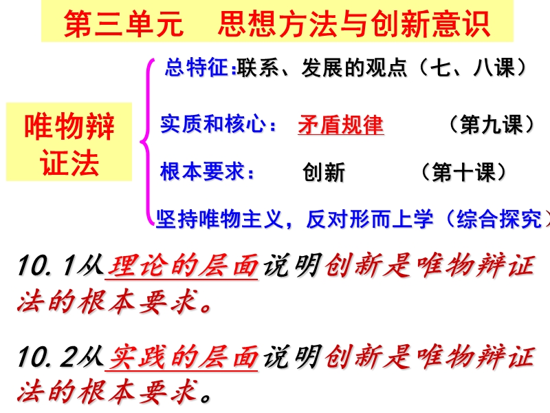 10-1树立创新意识是唯物辩证法的要求.ppt_第1页