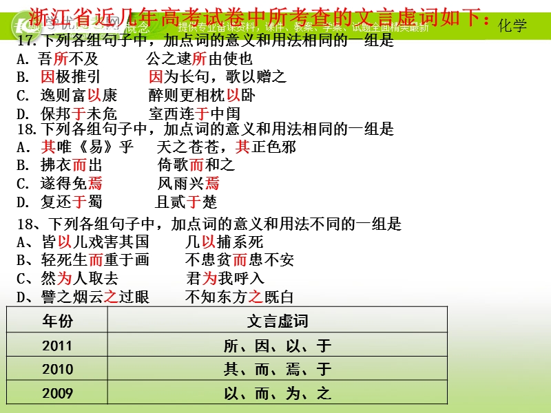 高三语文复习课件：文言虚词1.ppt_第1页