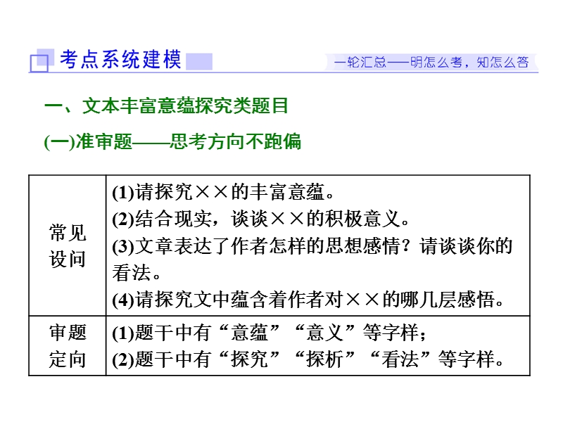 2018届高三毕业班语文通用版二轮专题复习三维课件：专题四  轮考散文阅读(14分)   第5讲　探究类题失分探因及增分策略.ppt_第2页