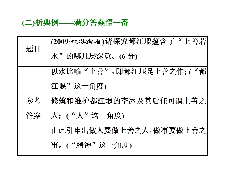 2018届高三毕业班语文通用版二轮专题复习三维课件：专题四  轮考散文阅读(14分)   第5讲　探究类题失分探因及增分策略.ppt_第3页