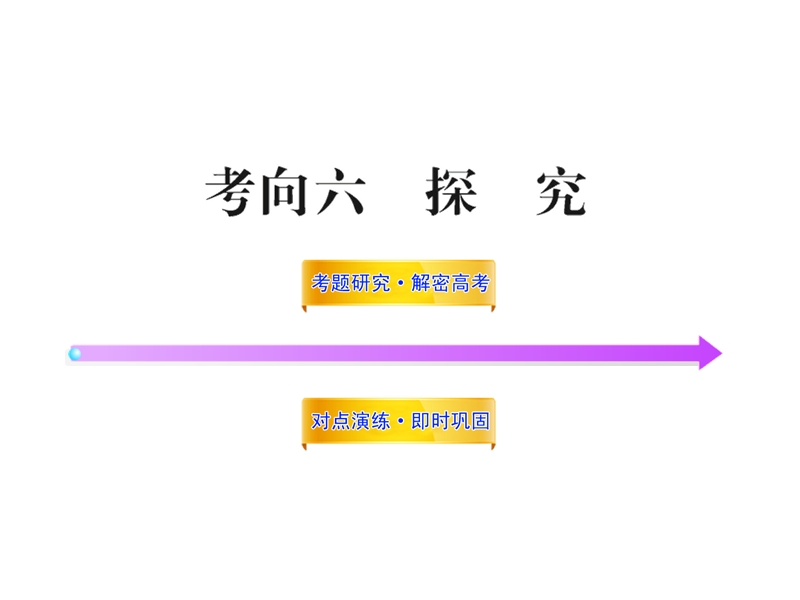 2012版高中语文全程复习方略配套课件：3.2.1.6 探究（新人教版·湖南专用）.ppt_第1页